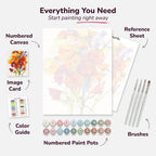 Watercolor Bouquet