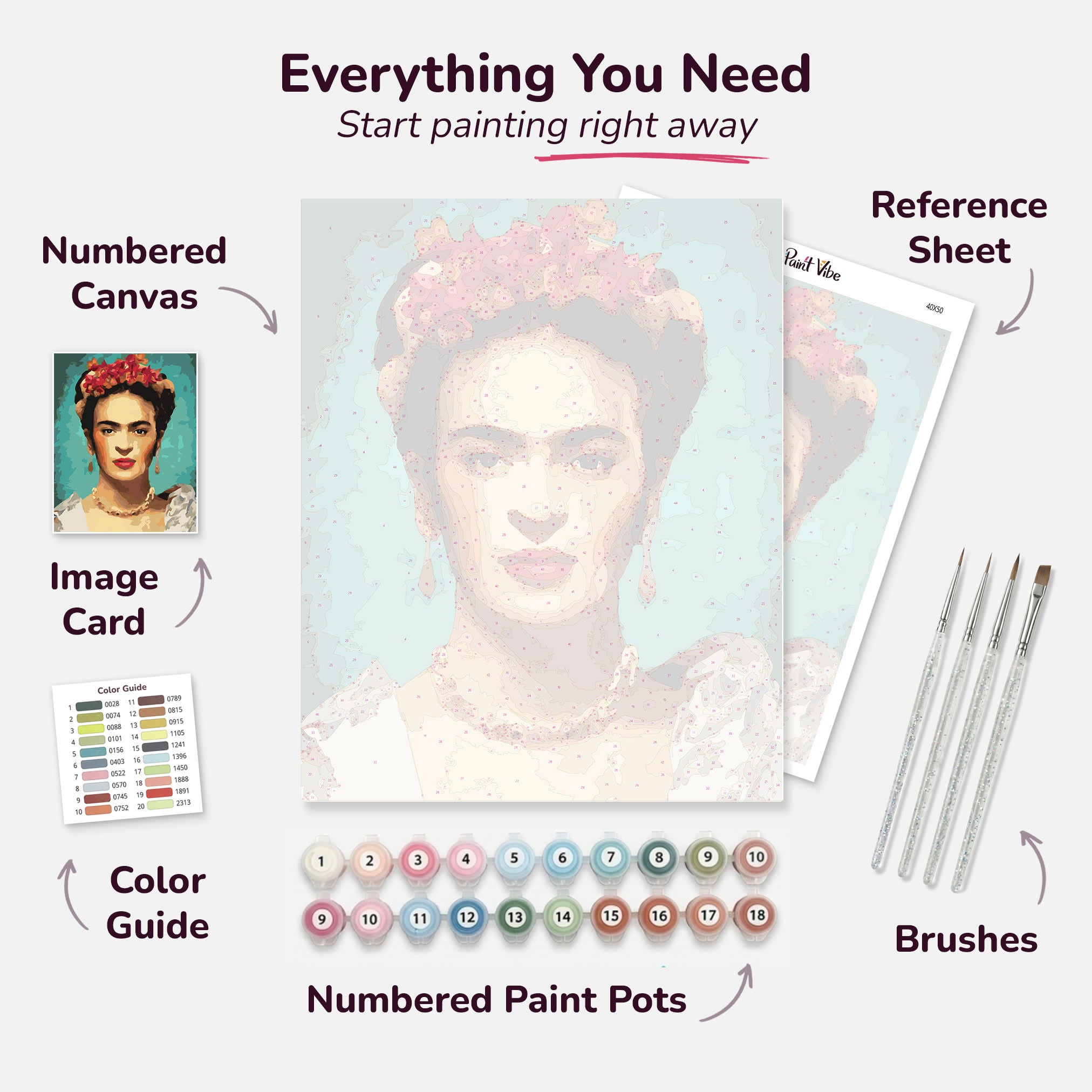 Frida