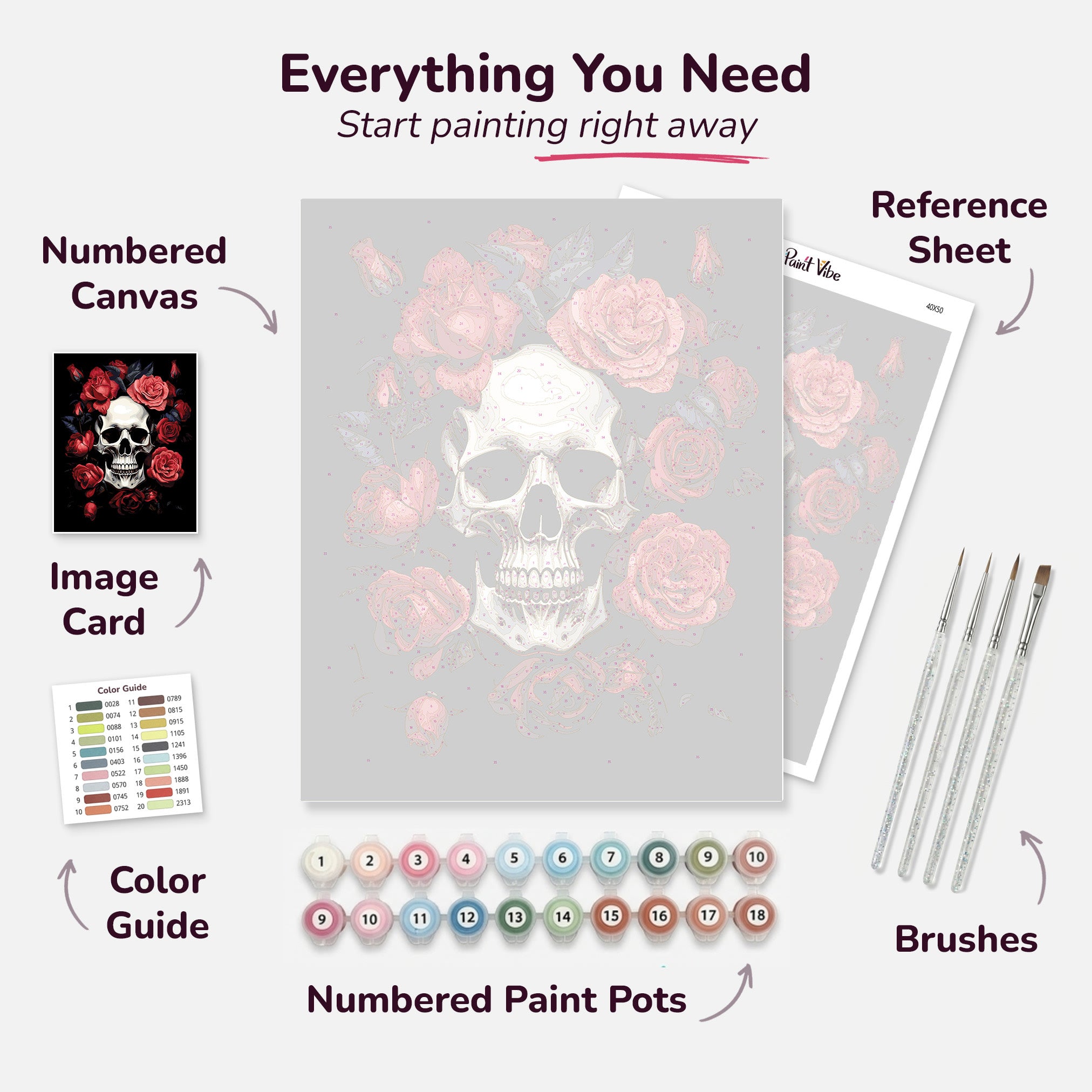 Skull in Roses