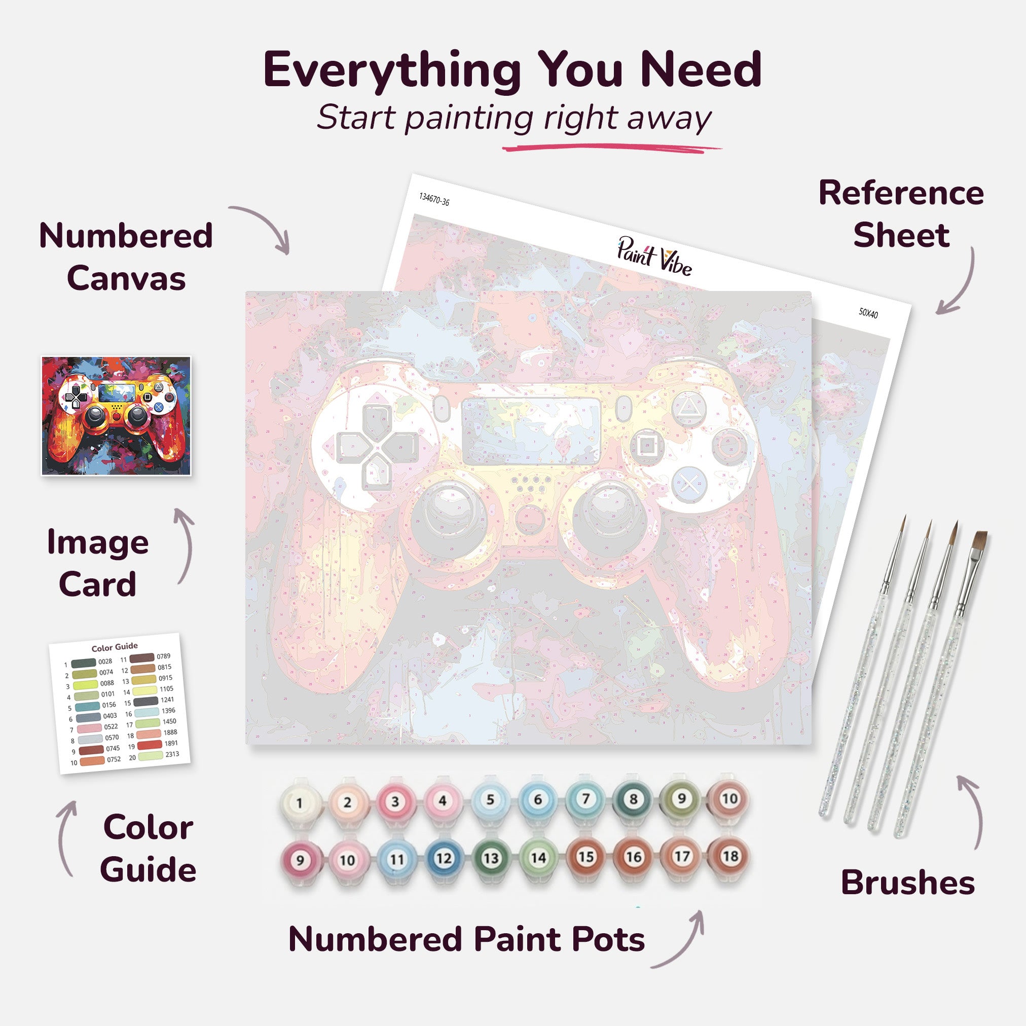 The Art of Play