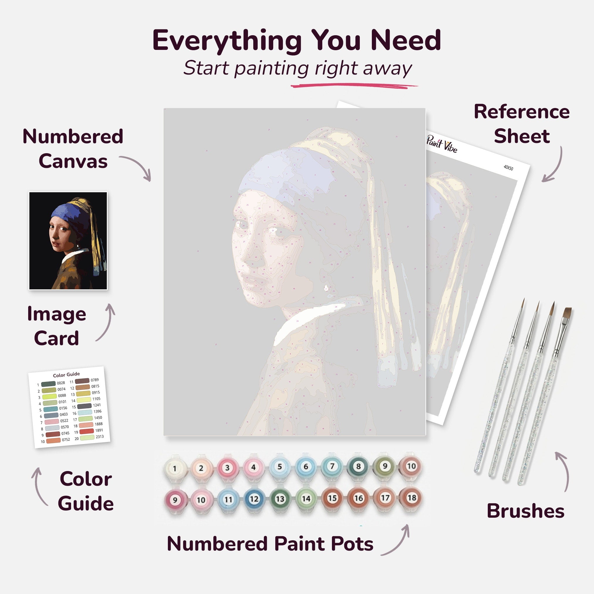 Girl with a Pearl Earring