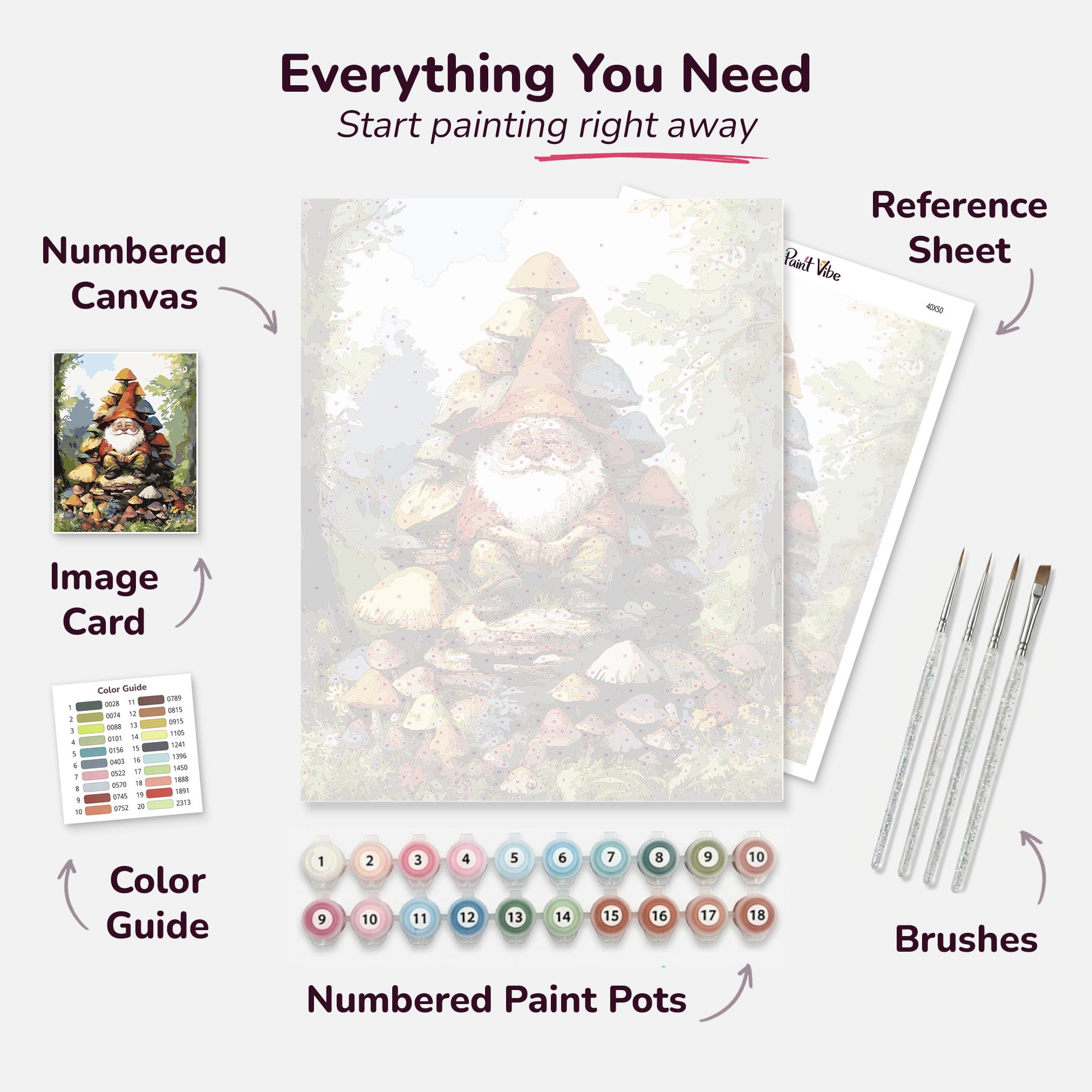 Forest Gnome
