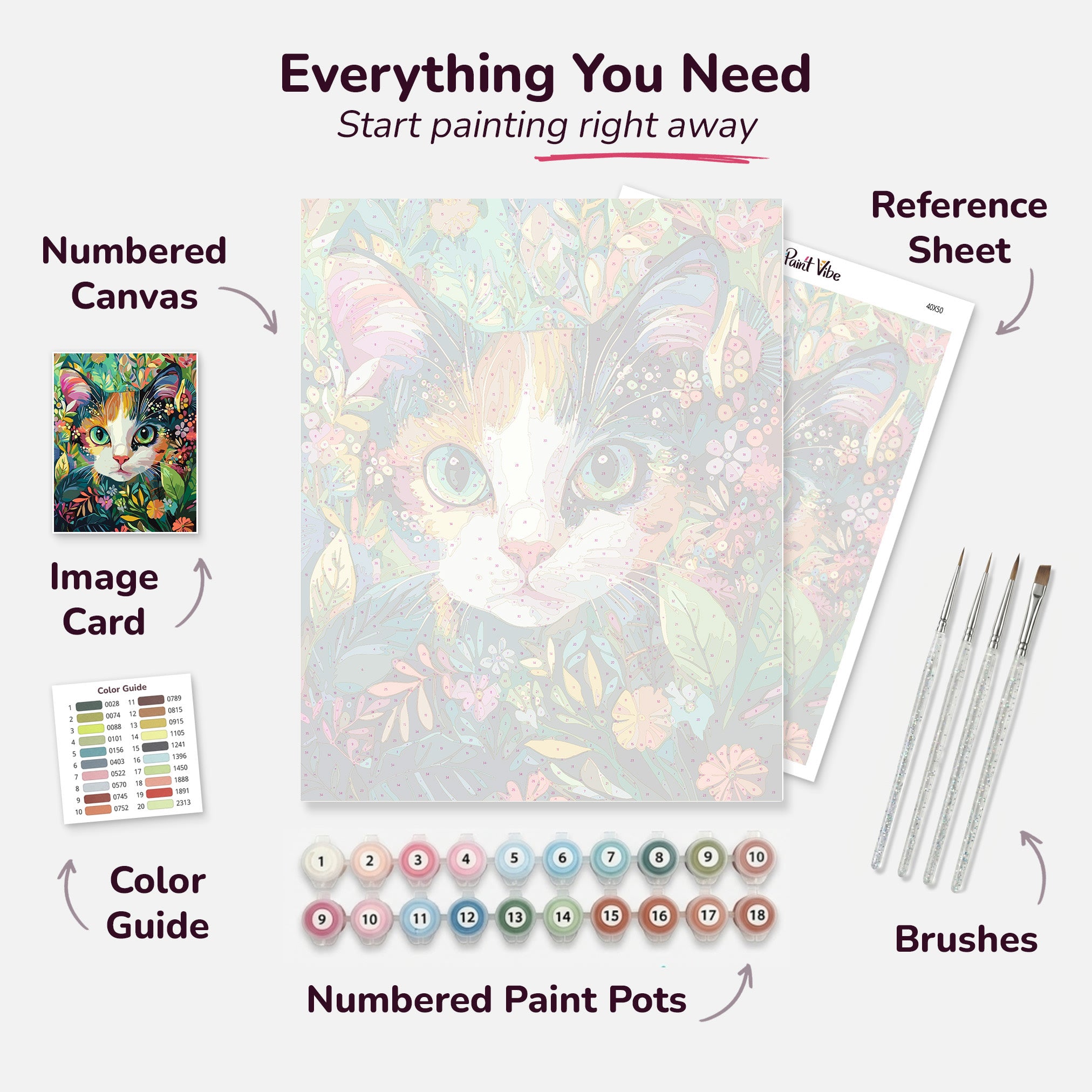 Feline Flora
