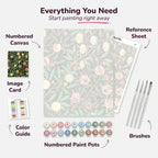 Fruit Pattern