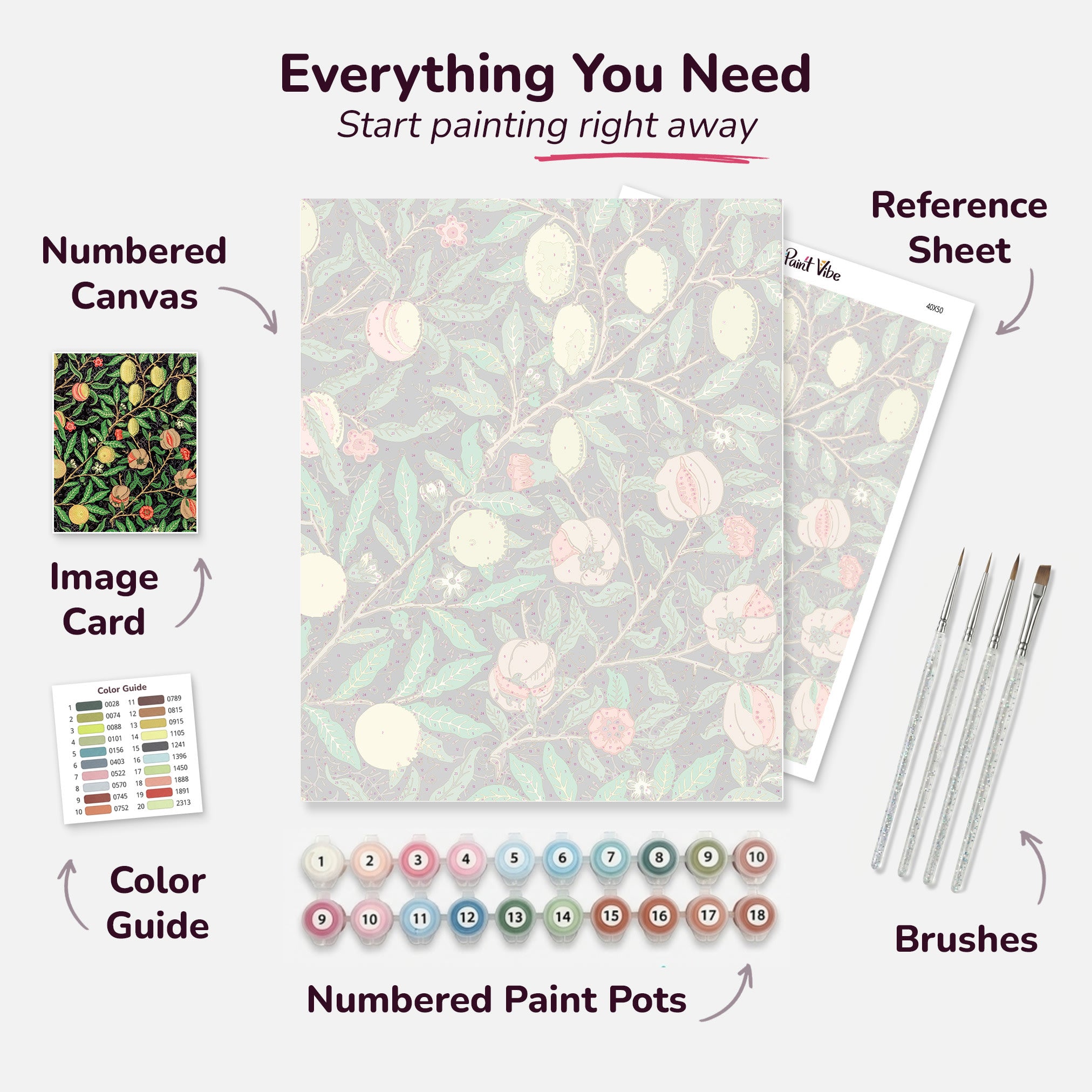 Fruit Pattern