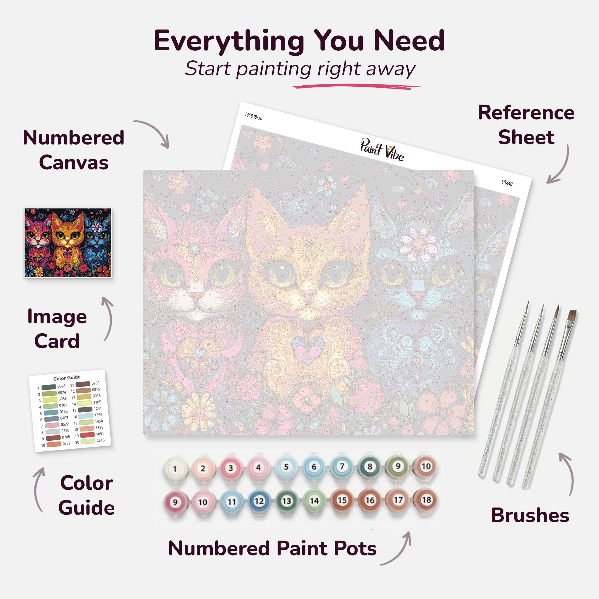 Kaleidoscope Kitties
