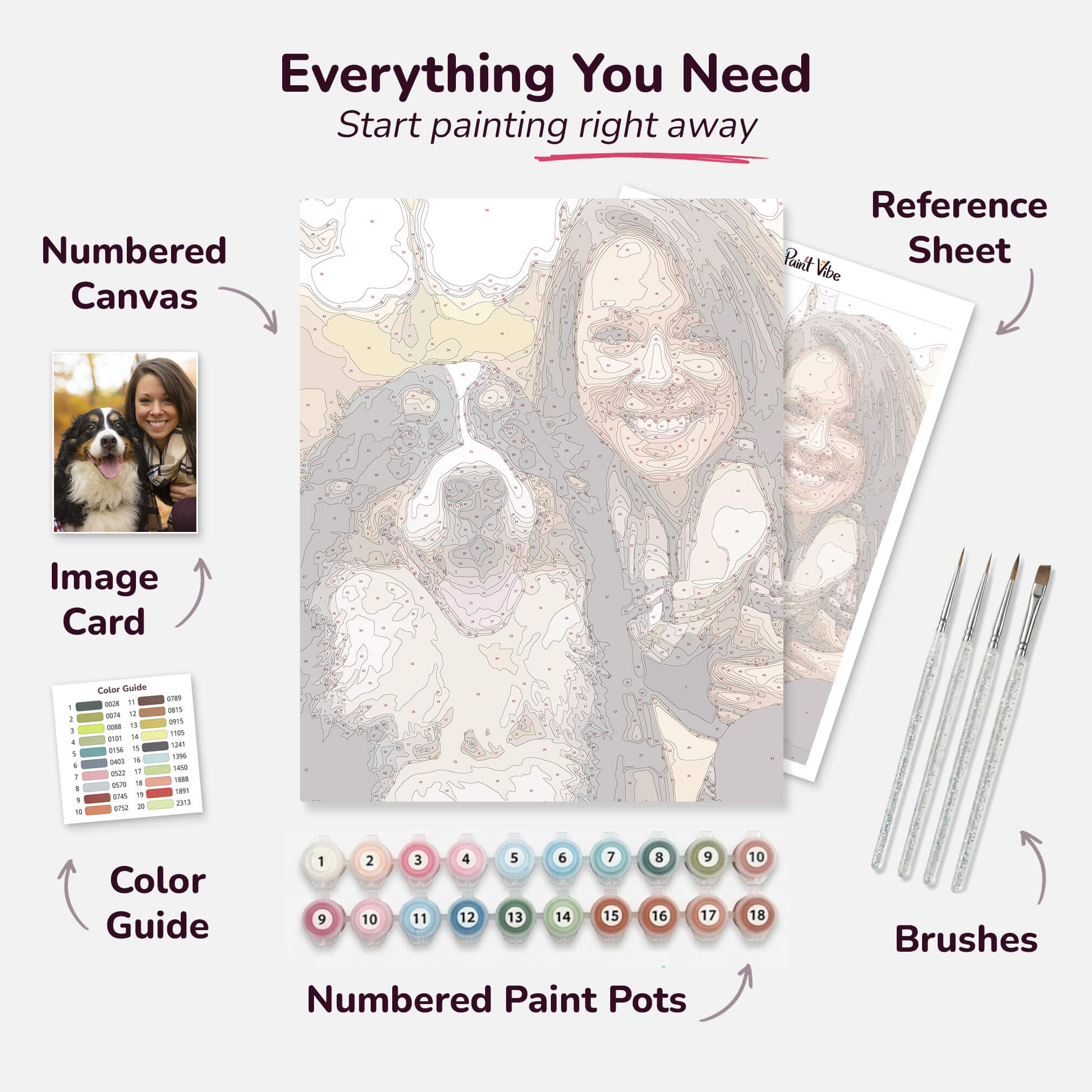 Custom Paint by Numbers